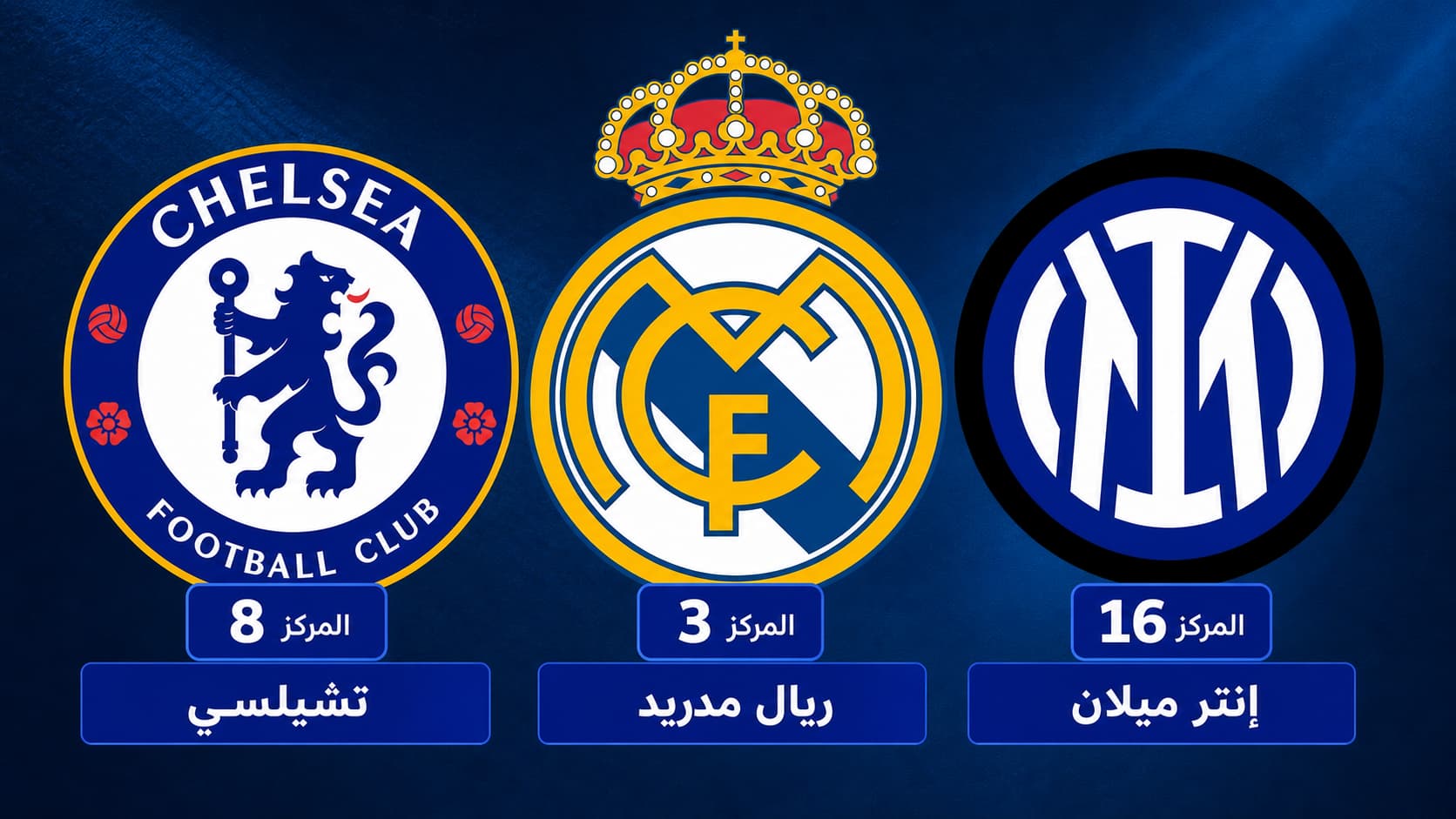 ما هي الأندية التي تمتلك أعلى قيمة سوقية بين أفضل نجوم دوري الأمم الأوروبية؟